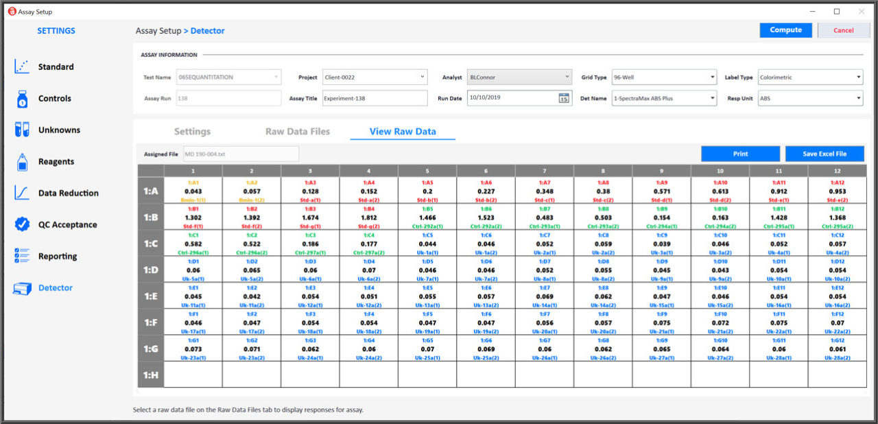 brendan-bioanalytics-view-your-raw-data-with-the-sample-placement